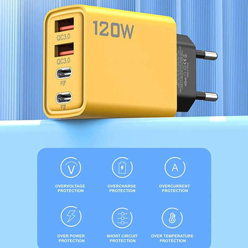 120W 4-Port Fast Charger Block