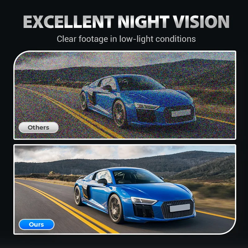 3-Channel 1080P Dash Cam with Rotatable Lenses