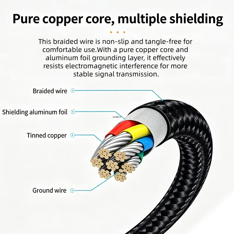 3-in-1 Phone to HDMI Adapter Cable