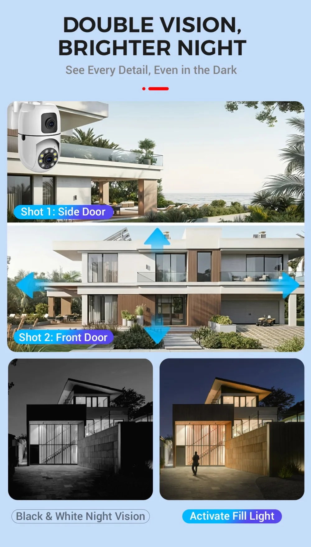 360° Pan & Tilt 4K Dual Lens Security Camera