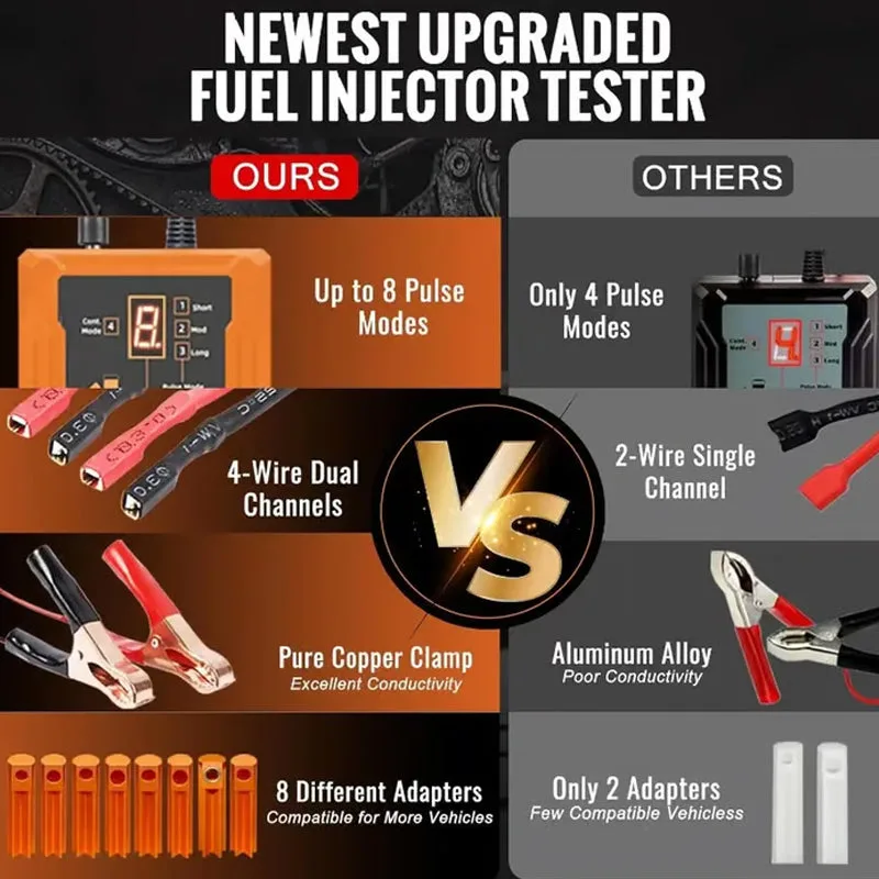 4-Mode Fuel Injector Tester and Cleaner