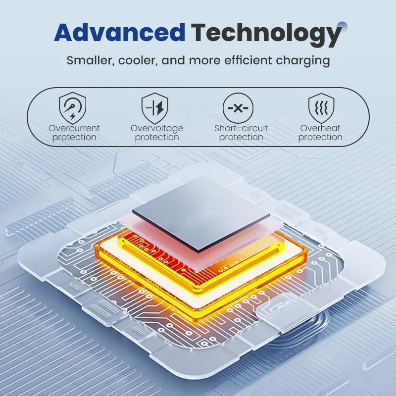 45W Charger with Smart Digital Display