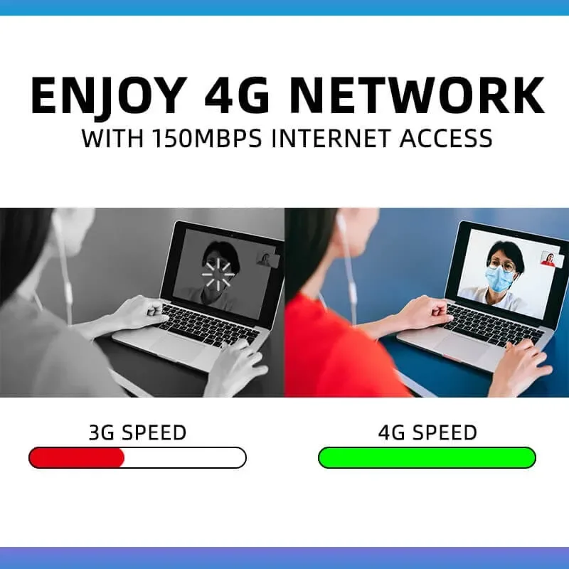 4G LTE USB Mobile Router