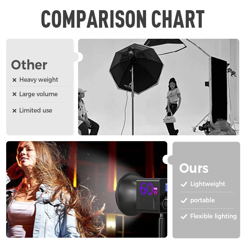 60W Outdoor Handheld Portable RGB Fill Light