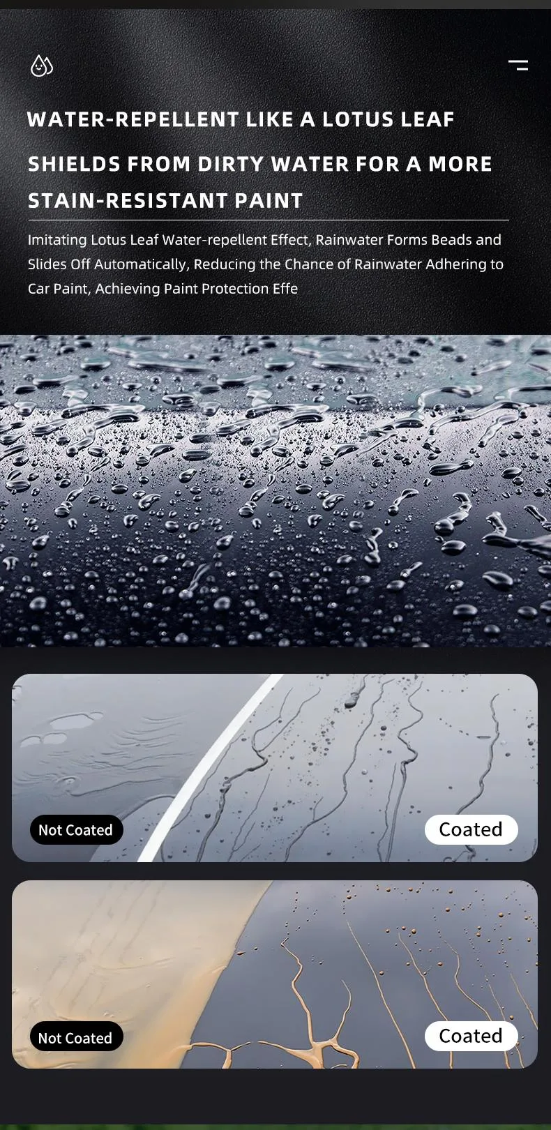 Car Quick-Acting Coating Agent Spray