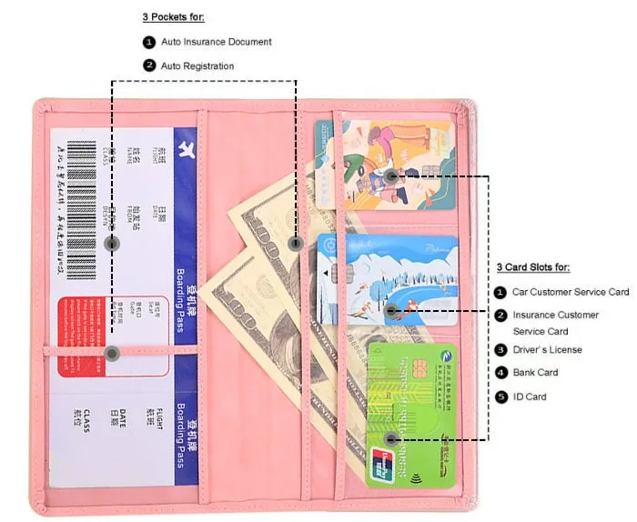 Car Registration & Insurance Card Holder