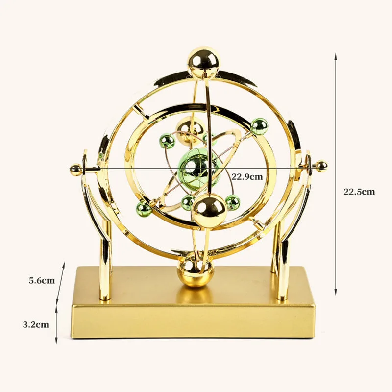 Celestial Orbit Perpetual Motion Pendulum