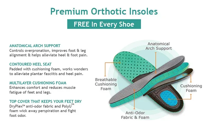 Comfort Breathable Support Sports Sandals