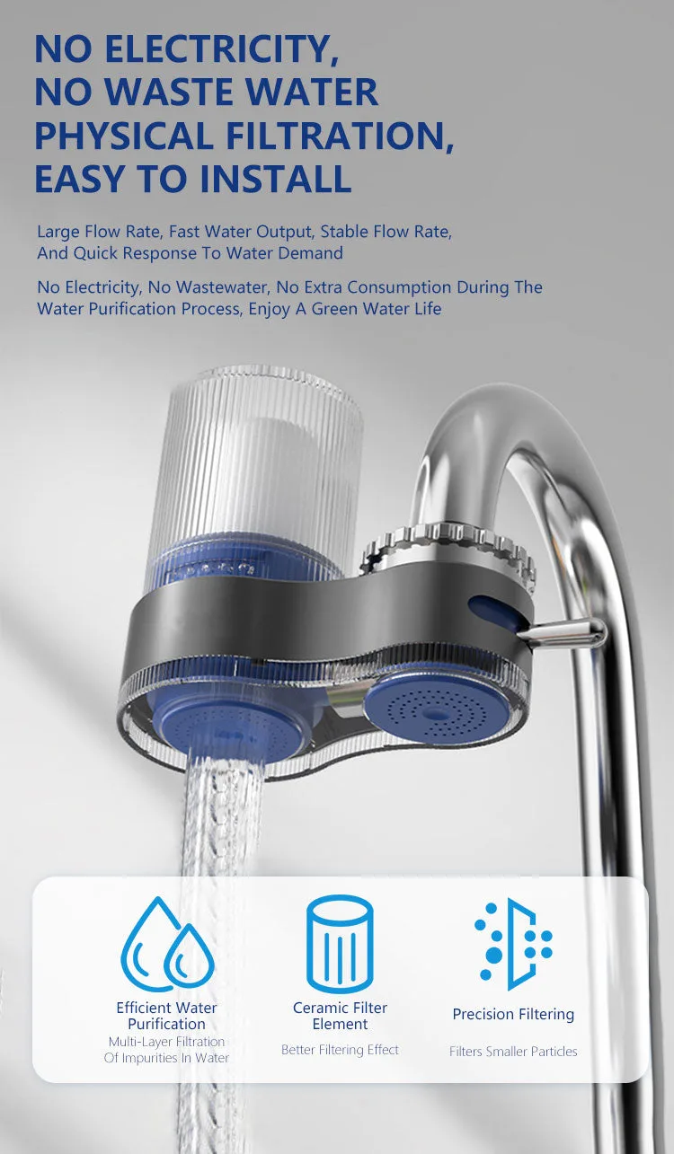 Faucet Water Filter with Adapters