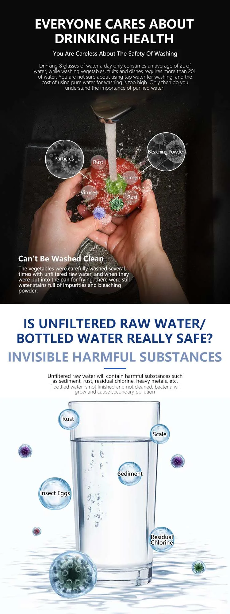 Faucet Water Filter with Adapters