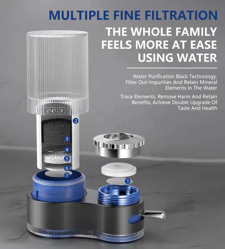 Faucet Water Filter with Adapters