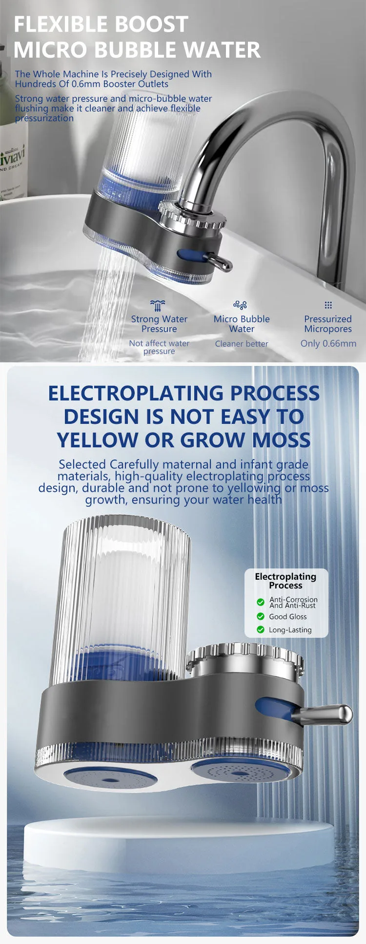 Faucet Water Filter with Adapters