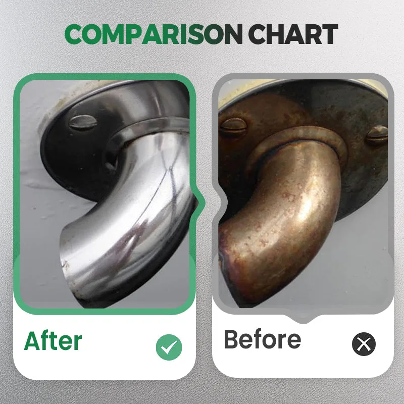 Heavy-Duty Rust Removal Solution