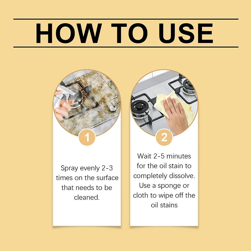Kitchen Degreaser Cleaner Spray