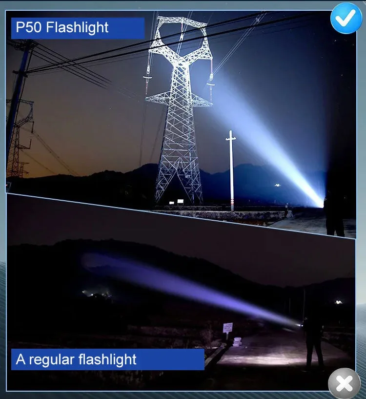 LED Strong Light Retractable Flashlight