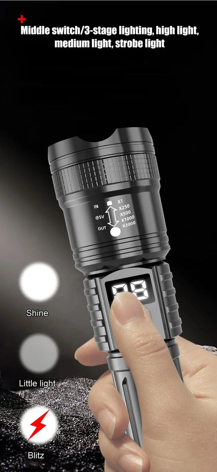 LED Strong Light Retractable Flashlight