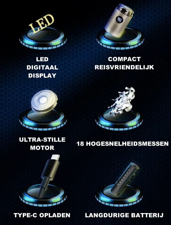 Men’s Powerful Mini Electric Shaver with Digital Display