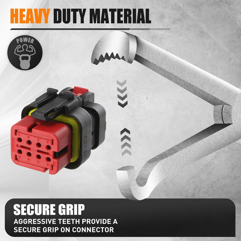 Multifunctional Electrical Disconnect Pliers