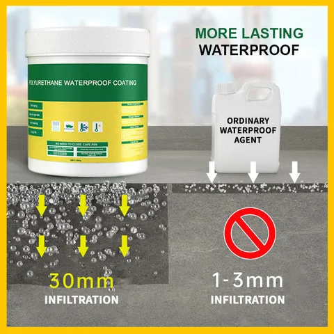 Multifunctional Transparent Waterproof Coating