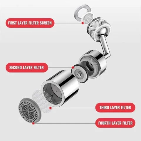 Multifunctional Universal Splash-proof Foaming Splash Filter Extension Faucet