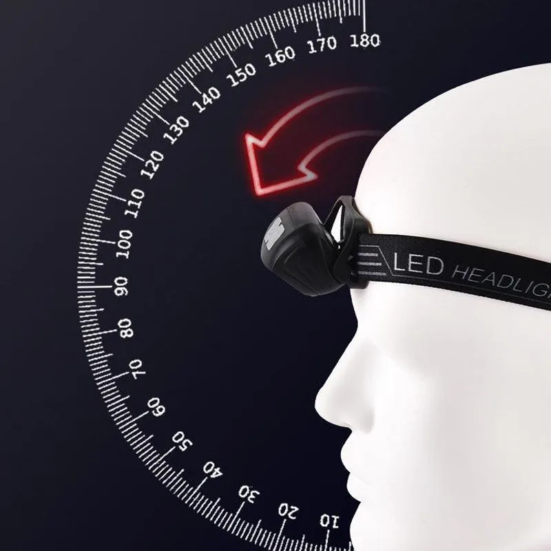 Outdoor Multifunctional Sensor LED Headlamp