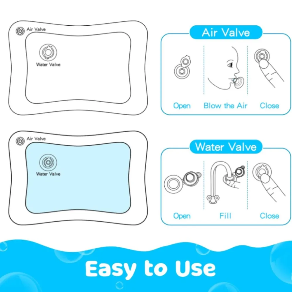 Pet Water Sensor Mat