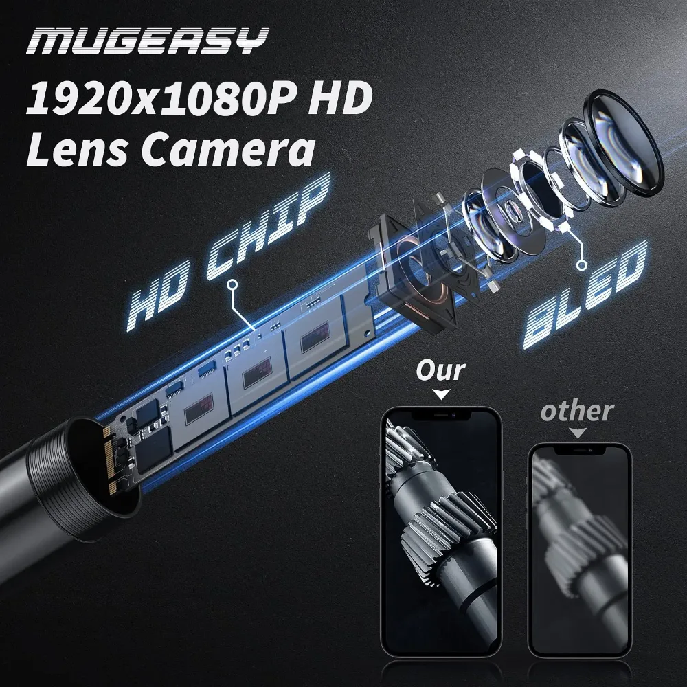 Plug-and-Play Endoscope Camera