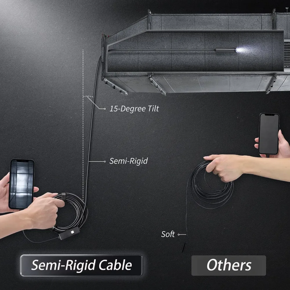 Plug-and-Play Endoscope Camera