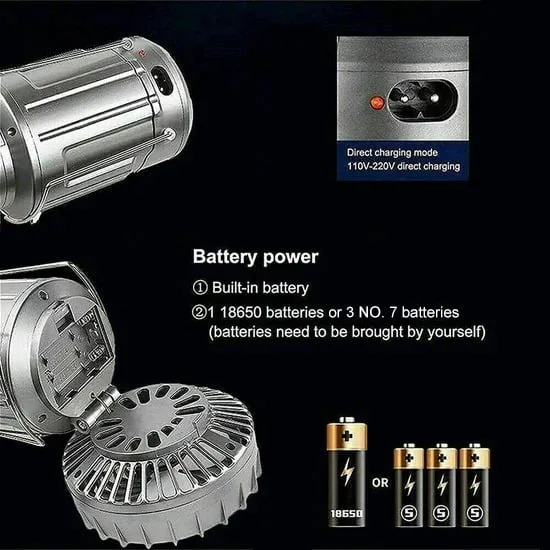 Portable LED Camping Lantern With Fan
