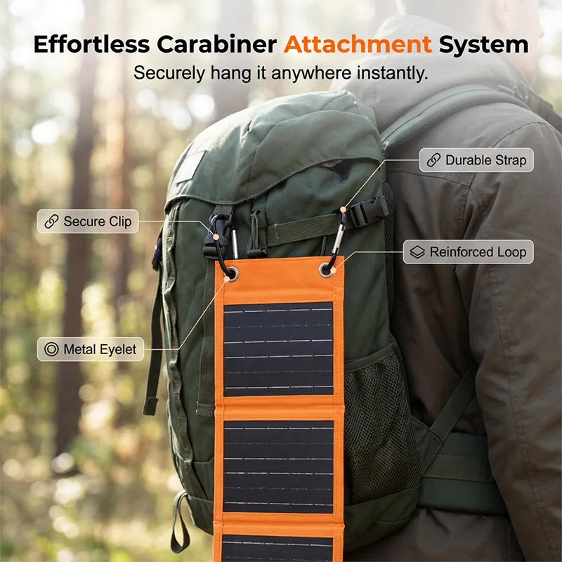 Portable Solar Panel with USB Charging