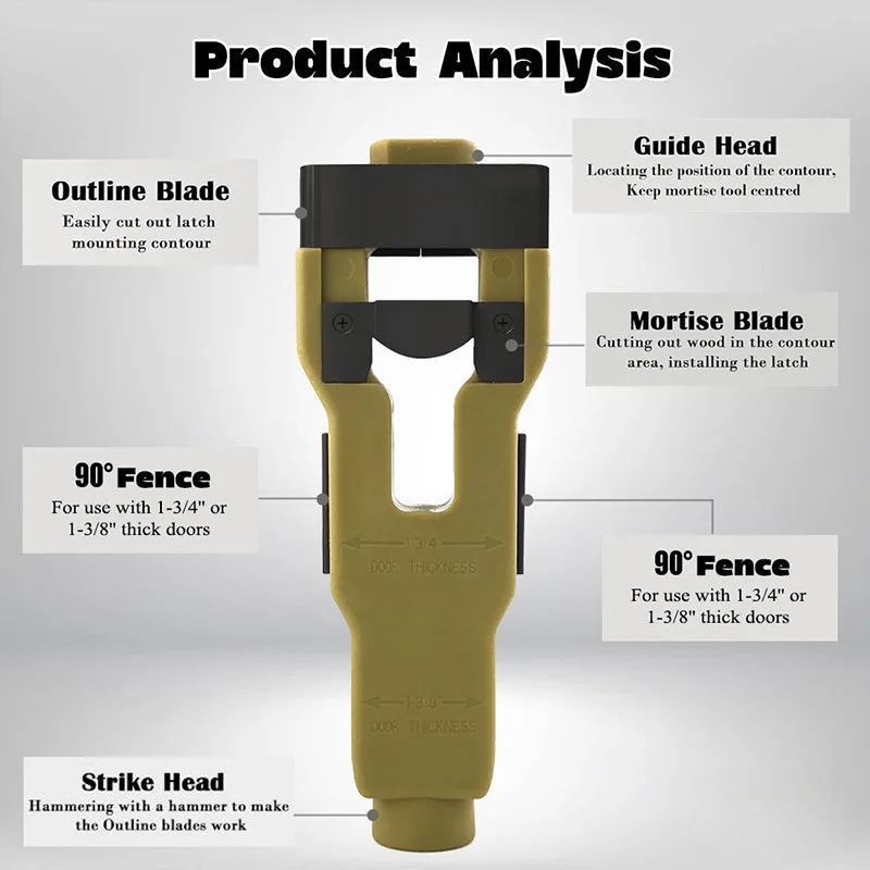 Professional Door Latch Installation Tool