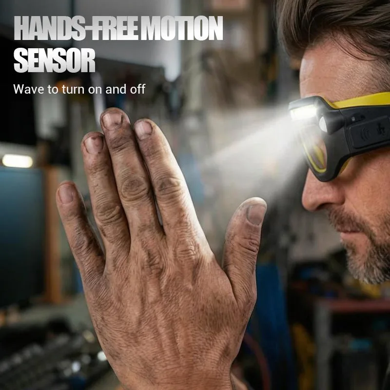 Rechargeable LED Glasses Headlamp