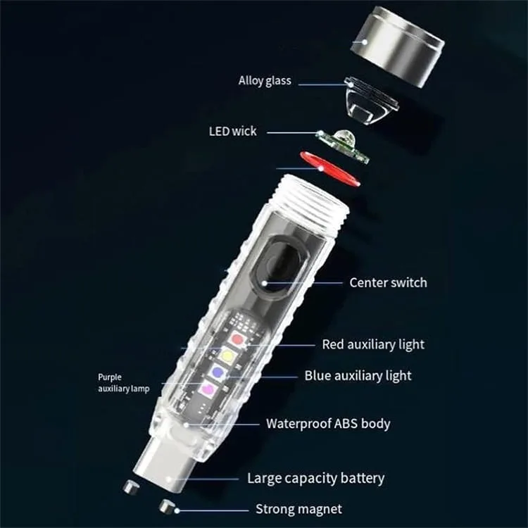 Rechargeable Mini Powerful Keychain Flashlight