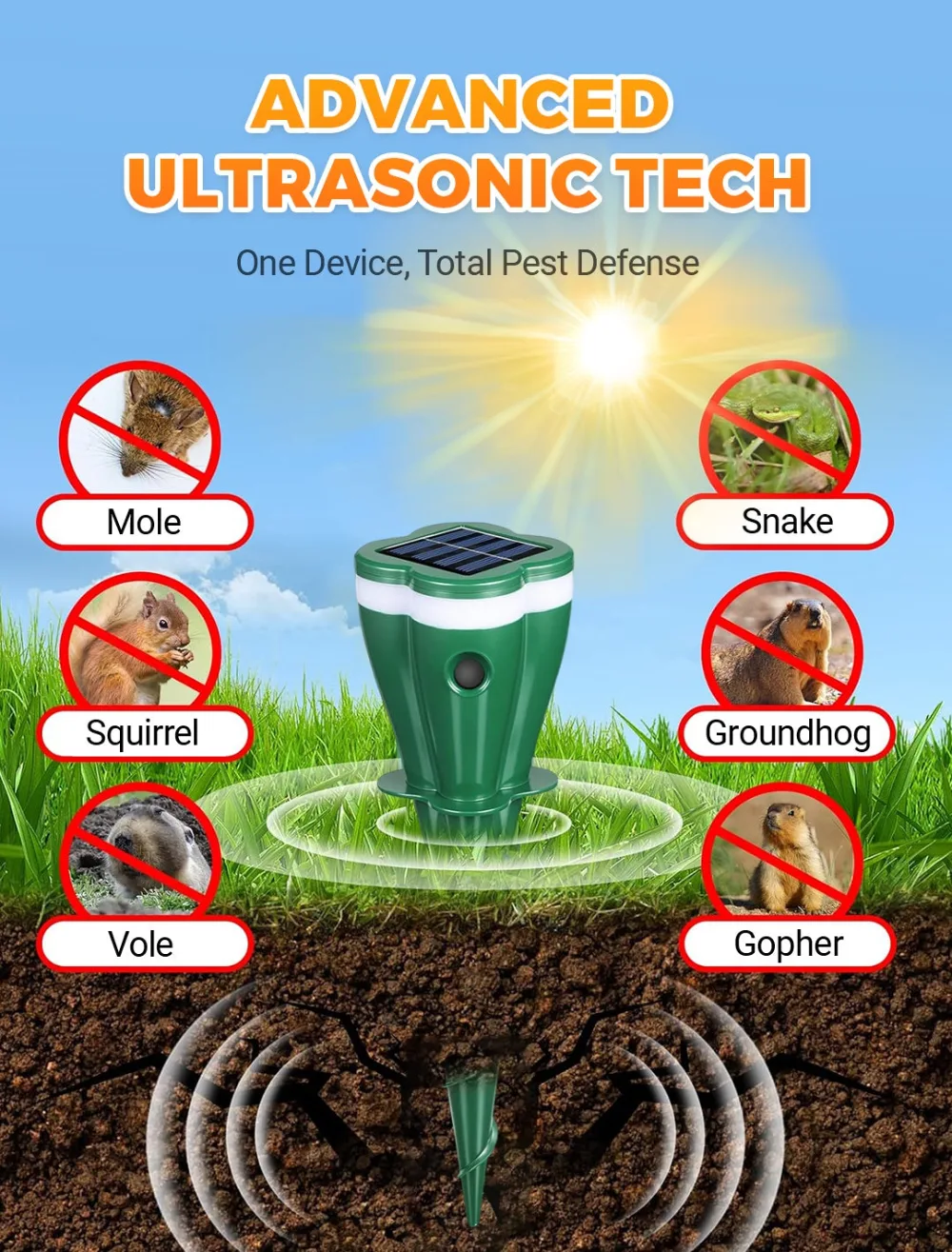 Solar Powered Waterproof Animal Repellent