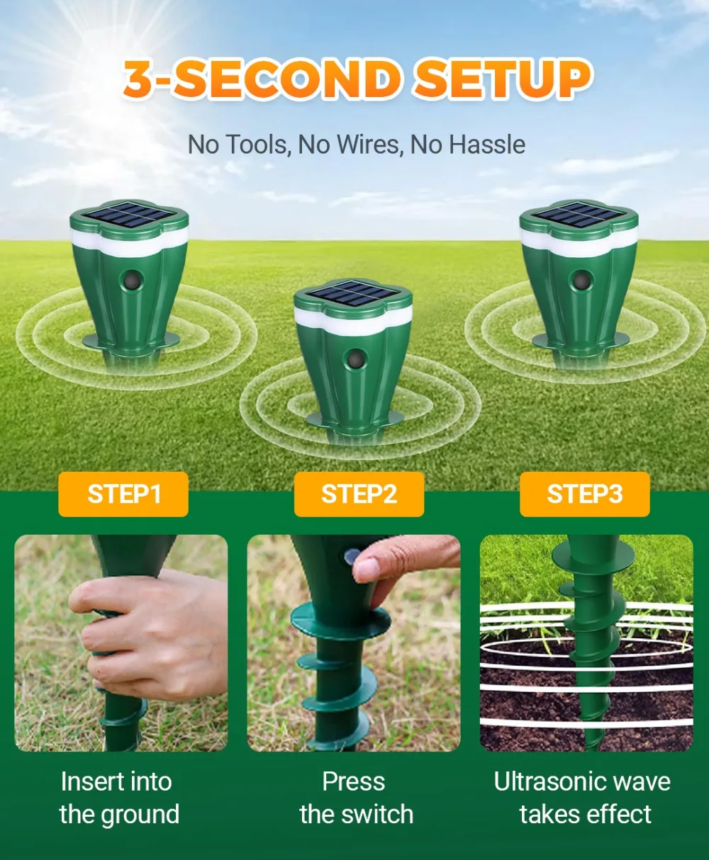 Solar Powered Waterproof Animal Repellent