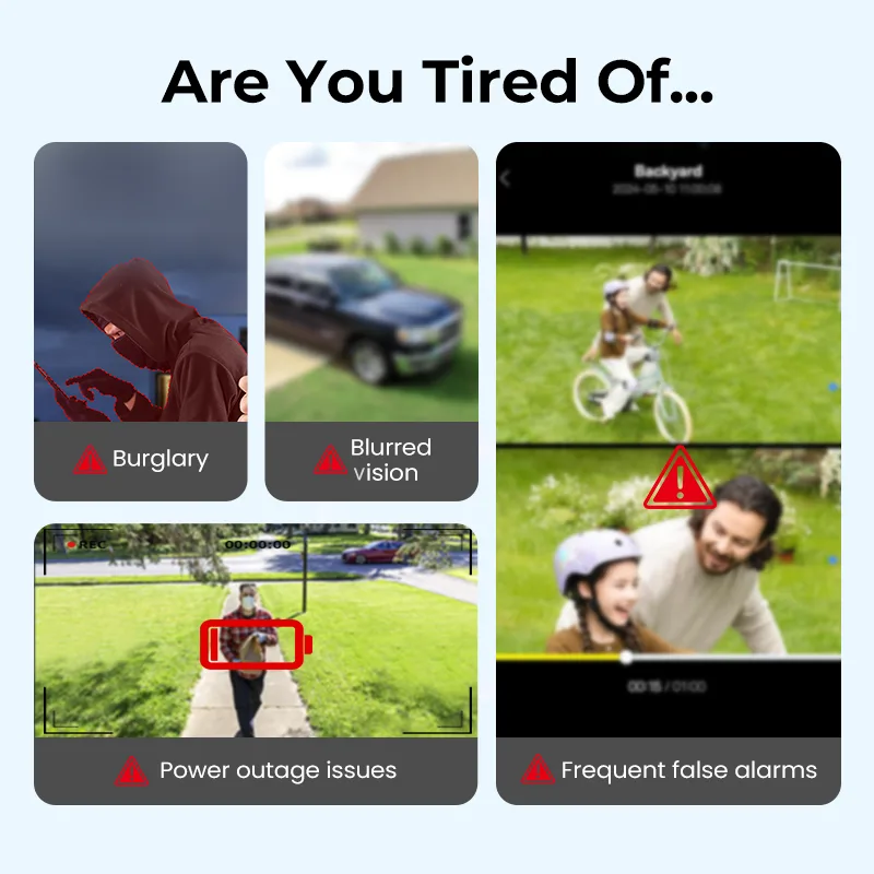 Solar PTZ Security Camera