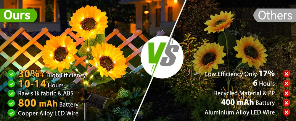 Sunflower Solar Lights
