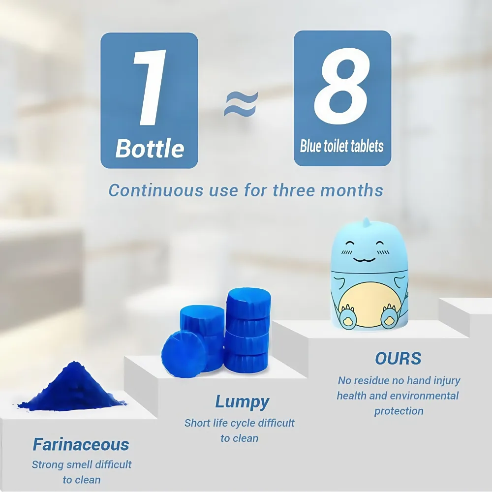 Toilet Cleaner and Deodorizer