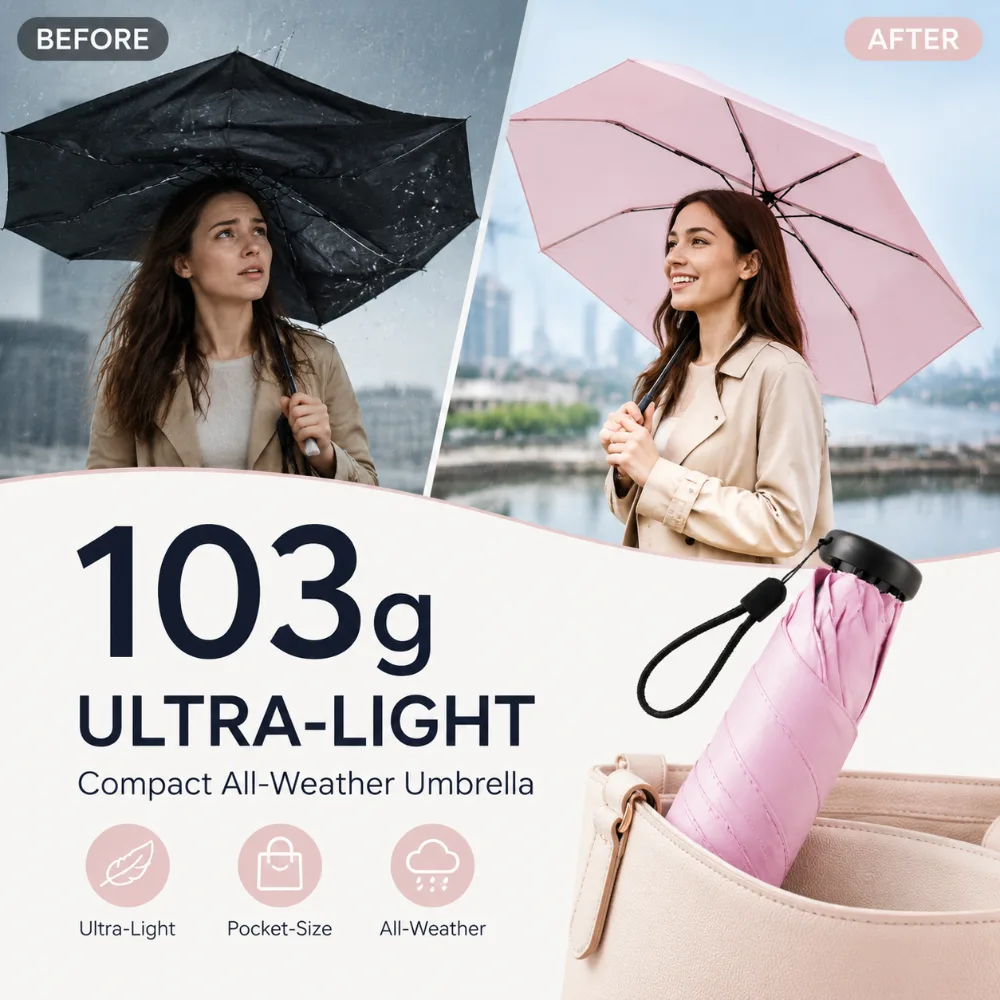 Ultra-Lightweight Compact All-Weather Umbrella