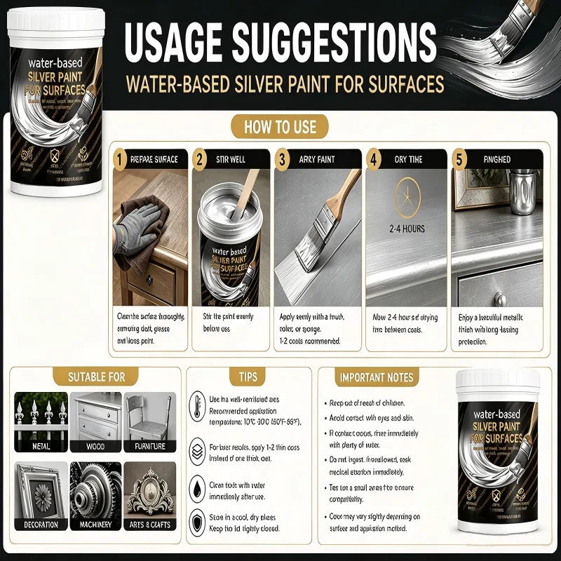 Water-Based Silver Paint for Metal & Wood