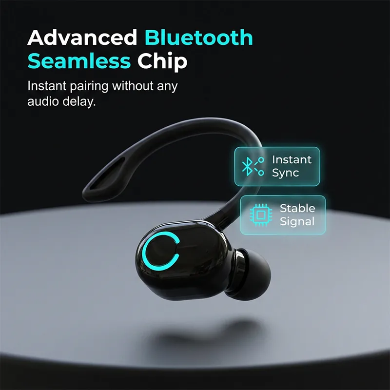Wireless Earhook Bluetooth 5.2 Earbud Stereo Sports Earphone