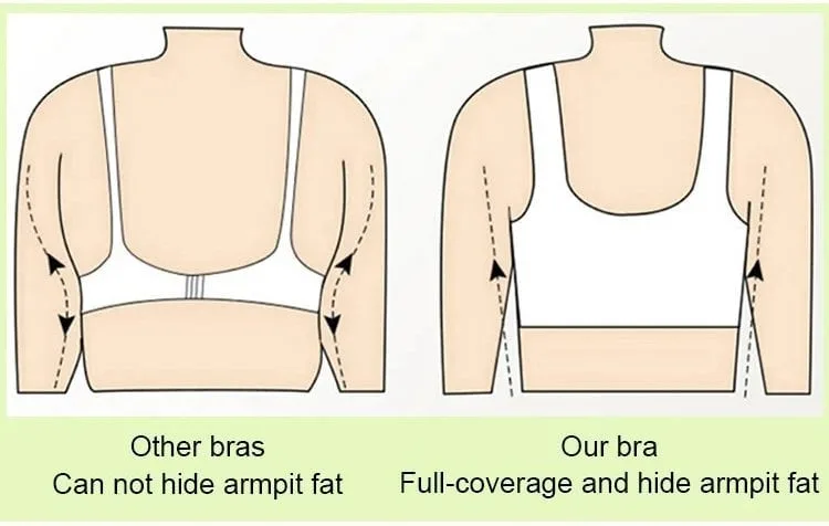 Women’s Ribbed Push-Up Adjustable Wireless Bra, Pack of 3
