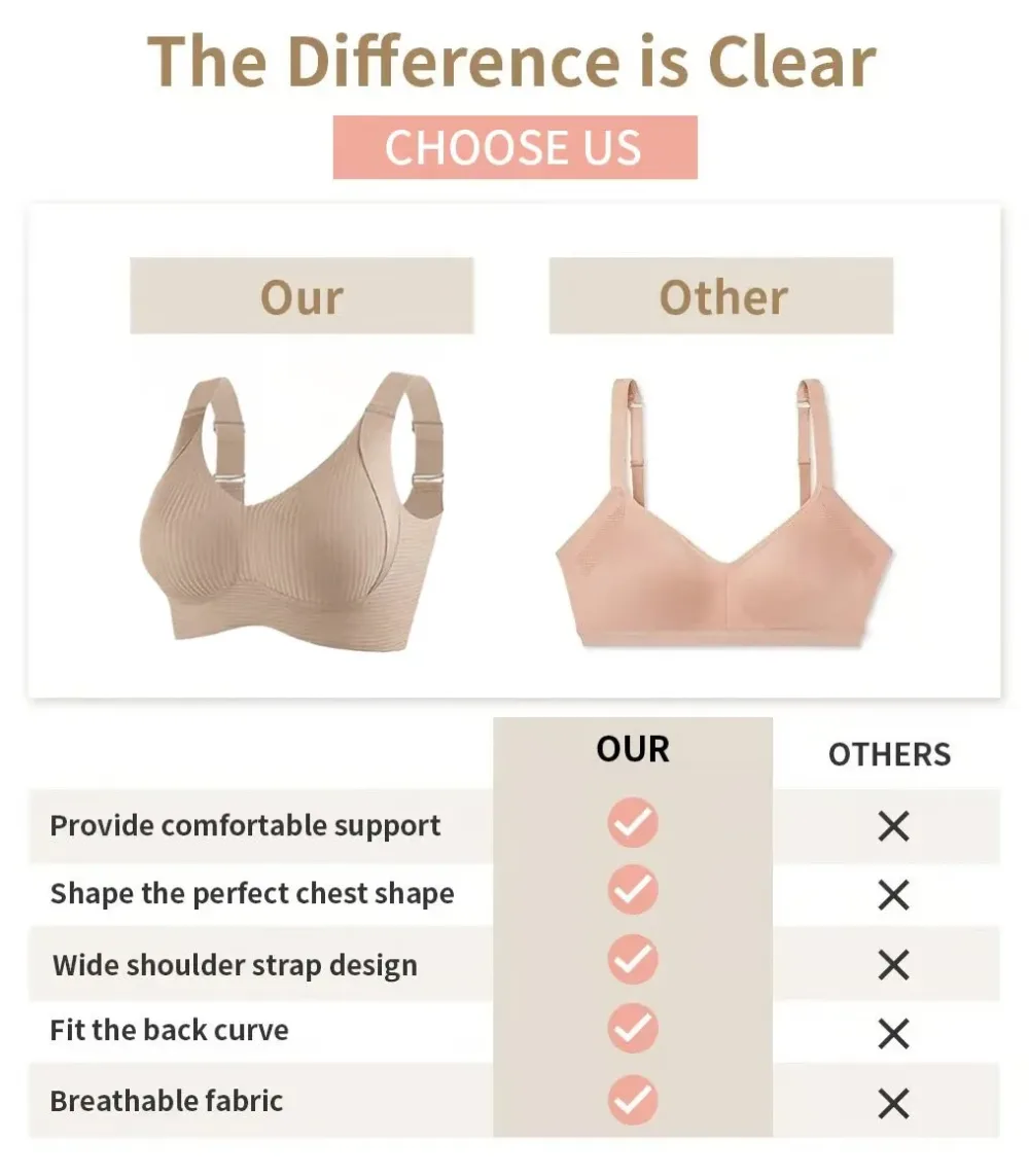 Women’s Ribbed Push-Up Adjustable Wireless Bra, Pack of 3