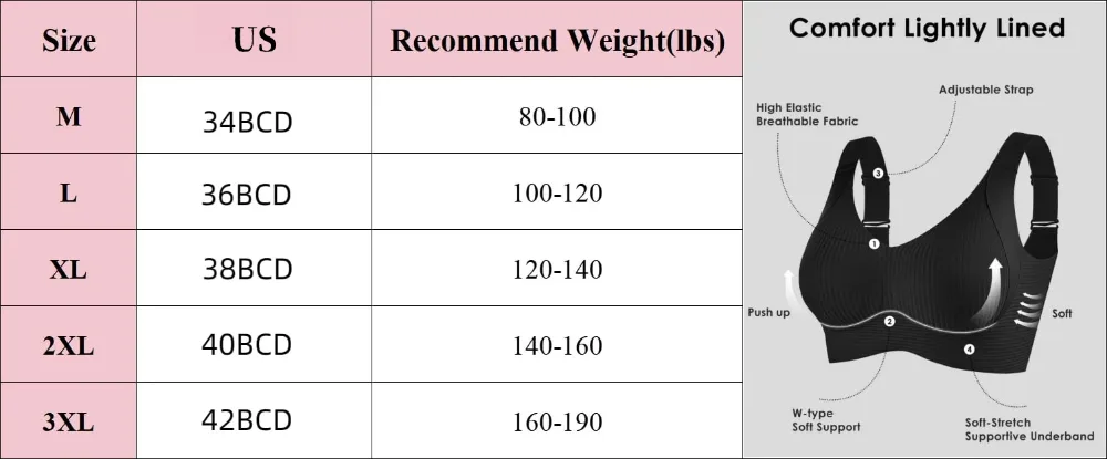 Women’s Ribbed Push-Up Adjustable Wireless Bra, Pack of 3