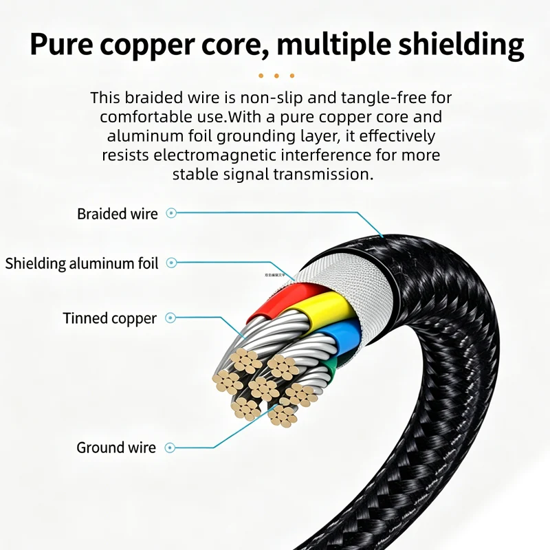 3-in-1 Phone to HDMI Adapter Cable - Image 2