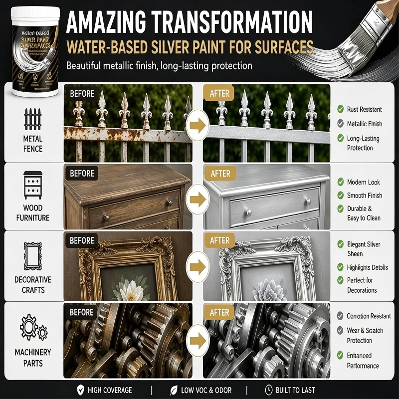 Water-Based Silver Paint for Metal & Wood - Image 2