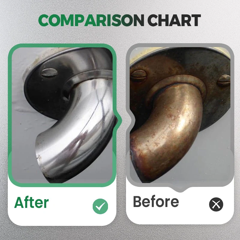 🔥Hot Sale 50% OFF💥Heavy-Duty Rust Removal Solution - Image 3