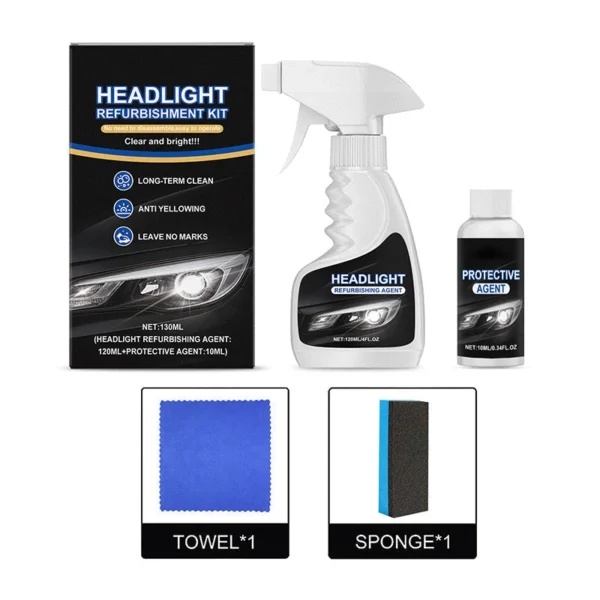 π Automotive Headlamp Restoration Fluid, blurring enhanced crystalline coating refurbisher