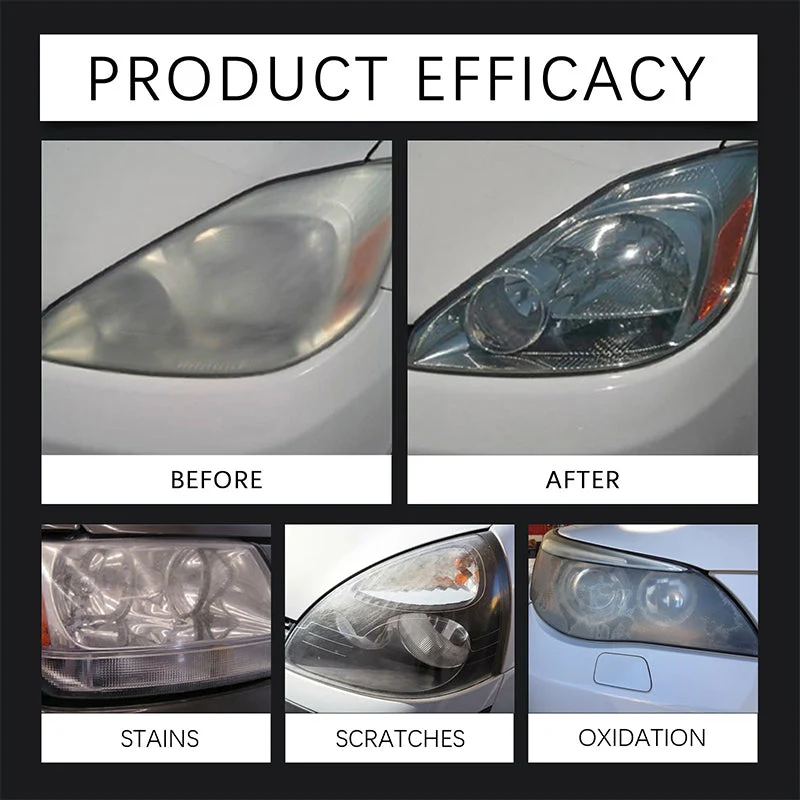 🚘 Automotive Headlamp Restoration Fluid, blurring enhanced crystalline coating refurbisher - Image 4