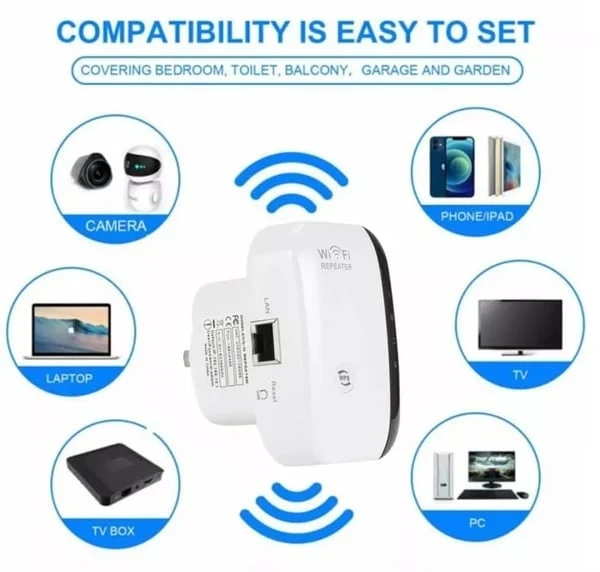 WIFI SIGNAL BOOSTER (Wide-coverage, through-wall) - Image 2